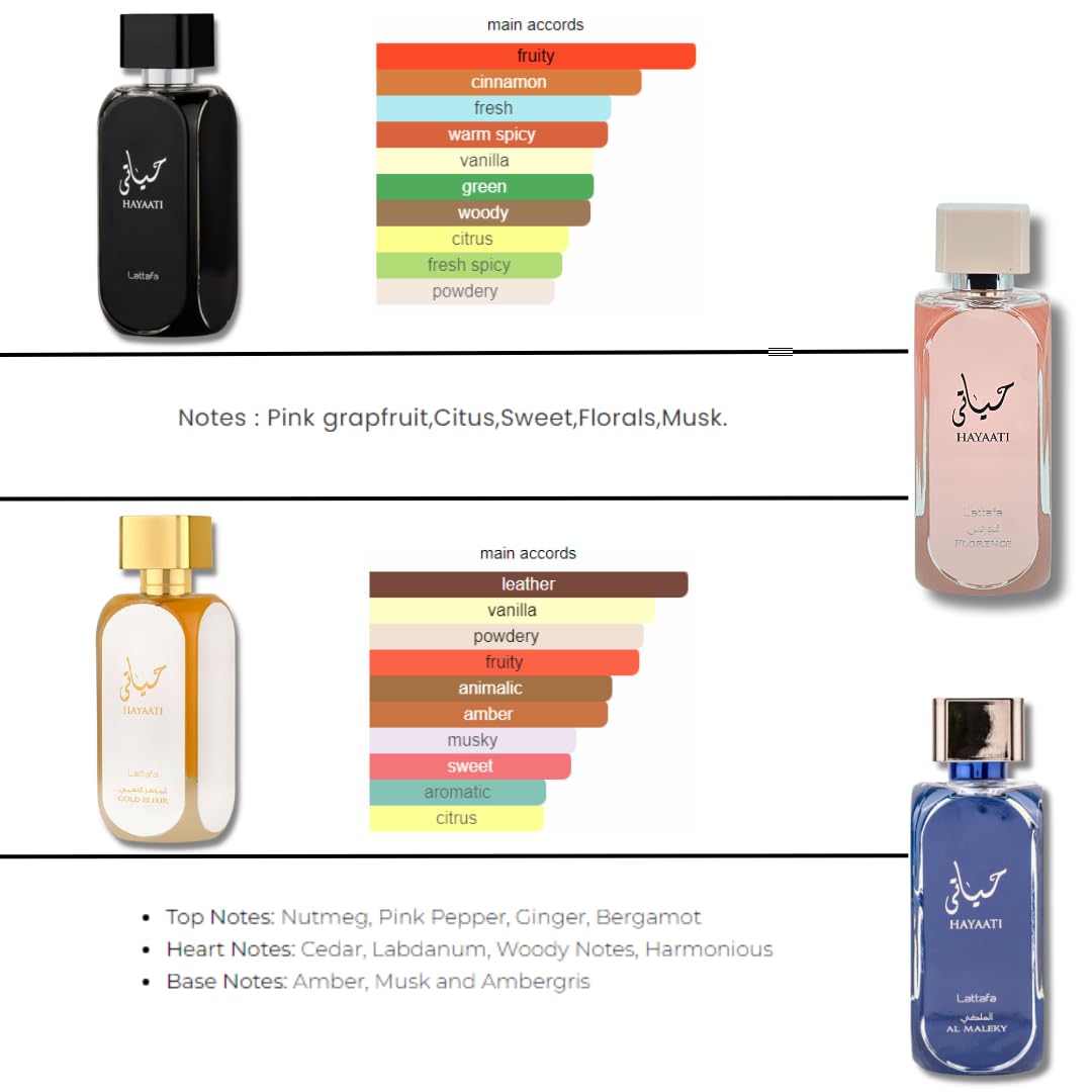 Lattafa Premium Collection Hayaati For Men,Hayaati Gold Elixir For Women & Hayaati Makeky Perfumes |EDP-100ML/3.4Oz| Musk & Woody Notes. (COLLECTION SET4)