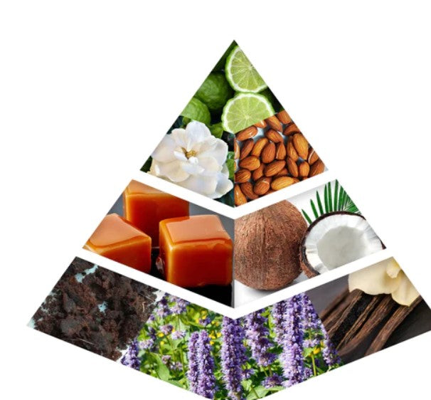 Zainab Arabian Perfume Oil By Khadlaj | Handcrafted Bottle | Fragrance | Vanilla Coconut Gourmand | Trendy Perfume Oil | Unique Gifts