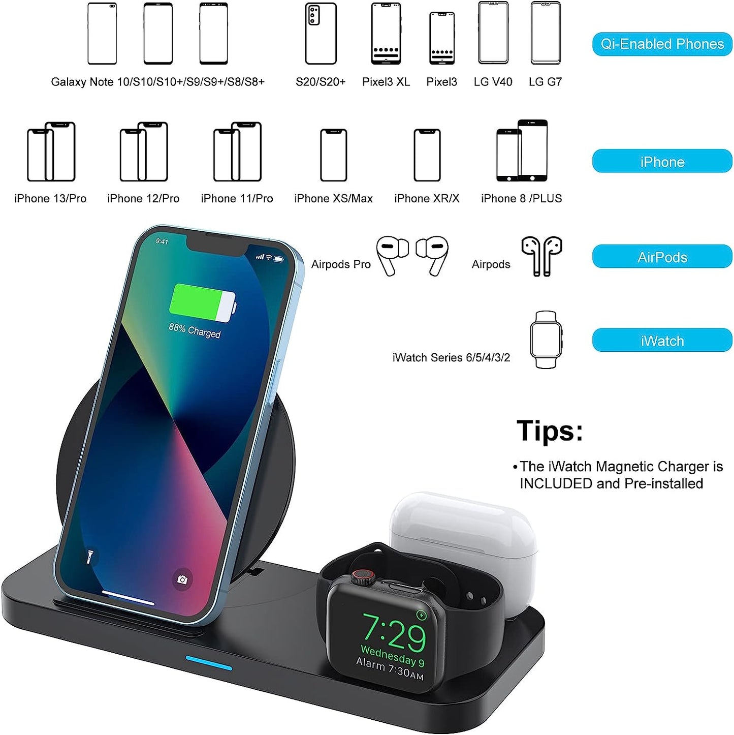 Wireless Charger, CANUVU 3 in 1 Fast Charging Station Compatible iPhone 14/13/12/11 Series/X/XS/XS Max/XR/8, Android Phone, Apple Watch & AirPods(with QC3.0 Adapter)
