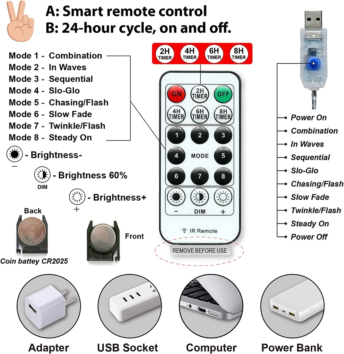 120LEDs Photo Clips String Light, Warm White 40Ft Fairy Light with 52 Clear Clips & 12 Hooks on Wall, Timer & 8 Modes USB Powered Copper Wire String Light for Hanging Picture, Bedroom Party