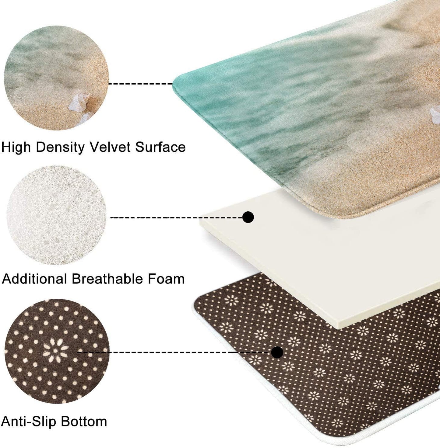 Bath Mats for Bathroom, Bathroom Mats Rugs No Silp, Beach Starfish Sea Shell Washable Cover Floor Rug Carpets Floor Mat