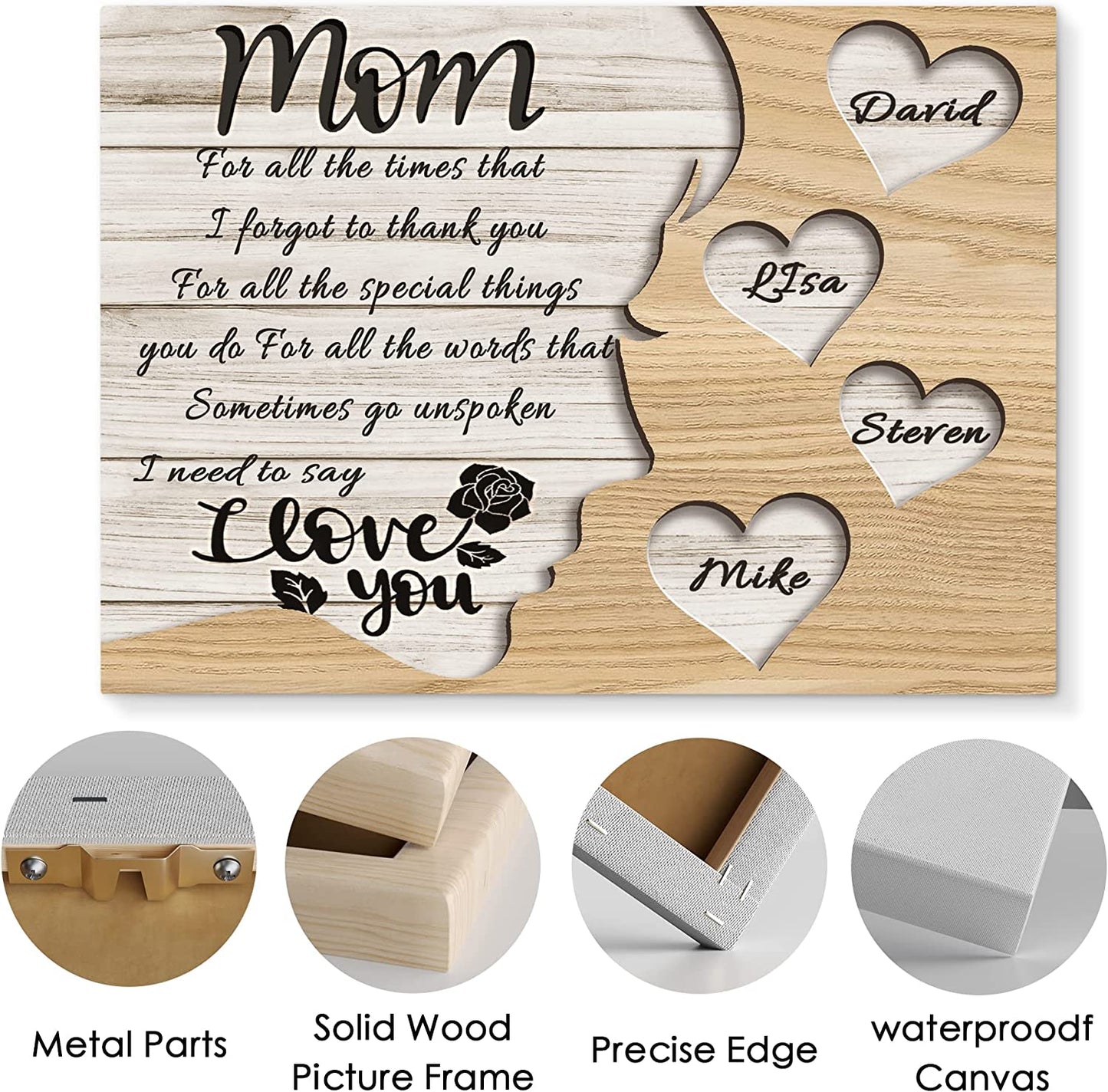 Unique Mothers Day Gifts for Mom, Wife from Daughter, Son,Husband, Custom Canvas Prints Wrapped Wood with Childs Names for Mother, Personalized Wall Art Family Sign.