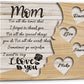 Unique Mothers Day Gifts for Mom, Wife from Daughter, Son,Husband, Custom Canvas Prints Wrapped Wood with Childs Names for Mother, Personalized Wall Art Family Sign.