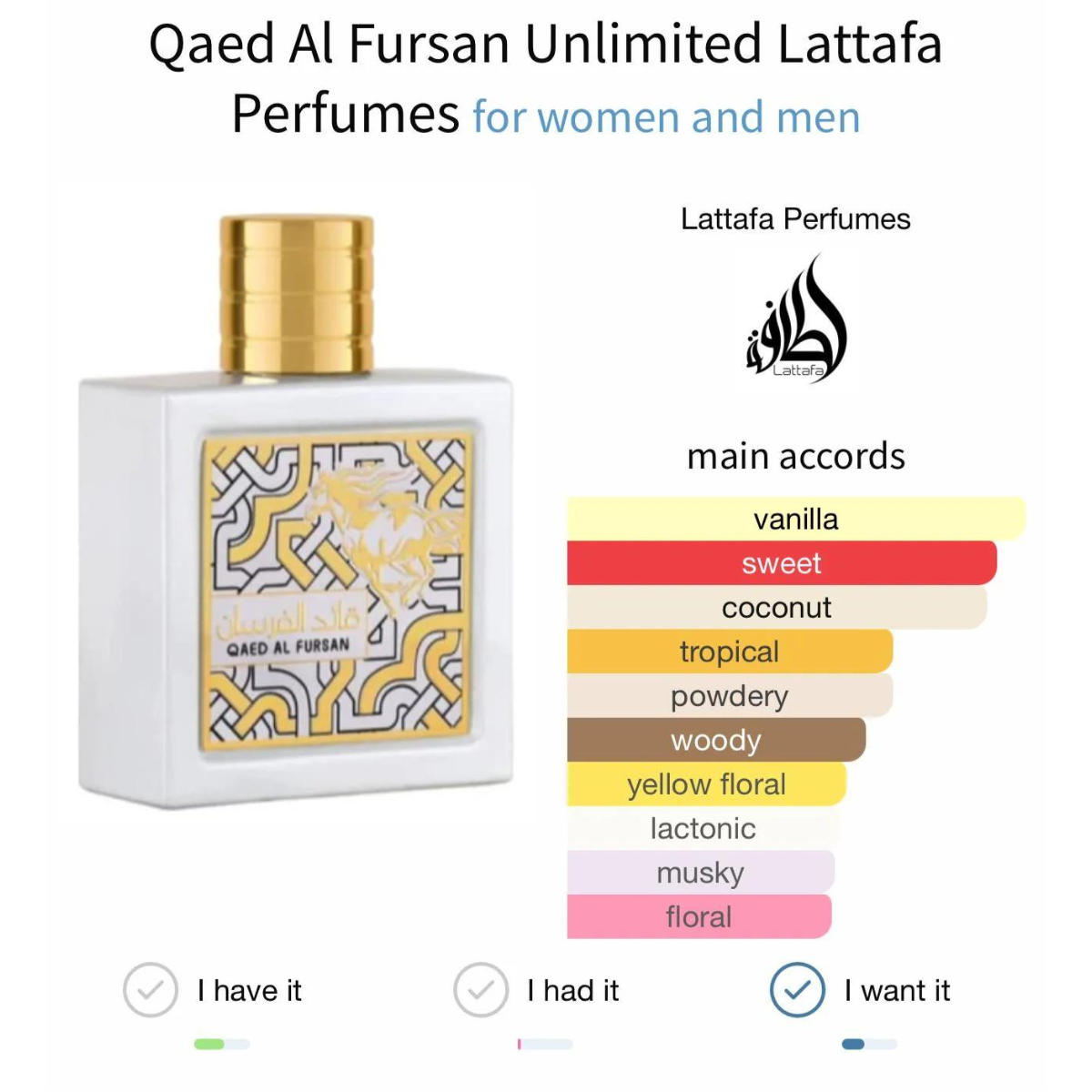 Qaed Al Fursan Unlimited EDP-100ml by Lattafa