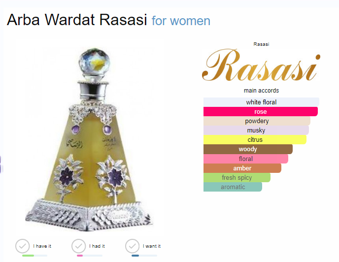 Arba Wardat Concentrate Perfume Oil by Rasasi for Women, 1.0 Ounce